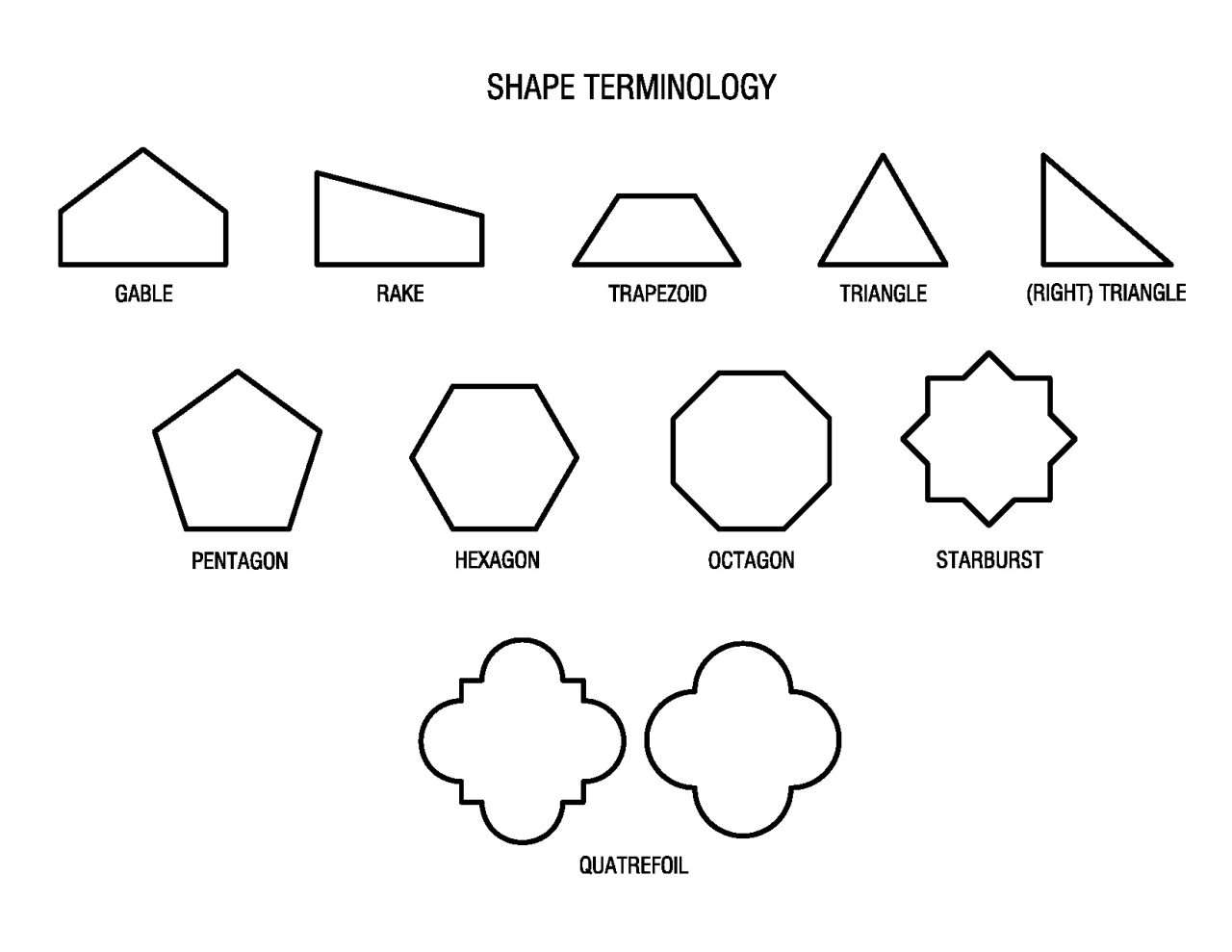 Custom Shapes Cobb Custom Millwork